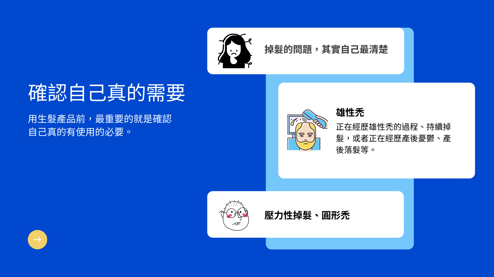 確認自己真的需要